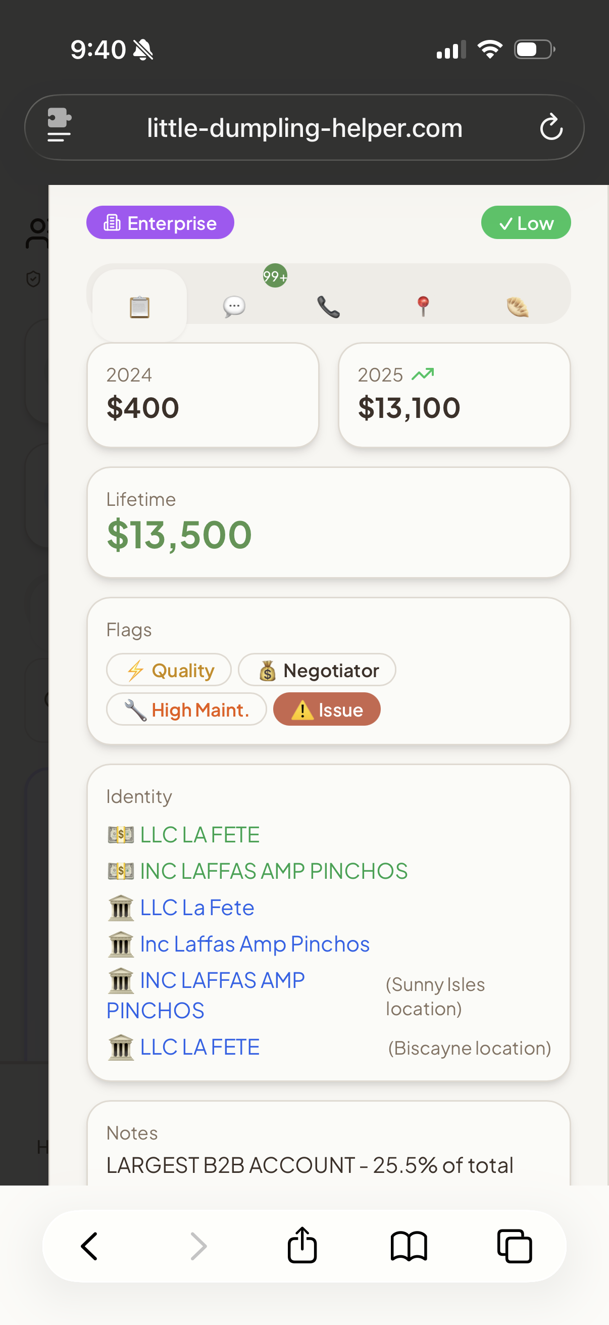 Client profile — lifetime value, growth, flags